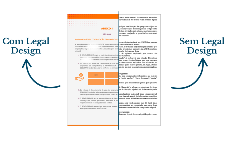  O contrato da sua empresa é um aliado ou um obstáculo?
