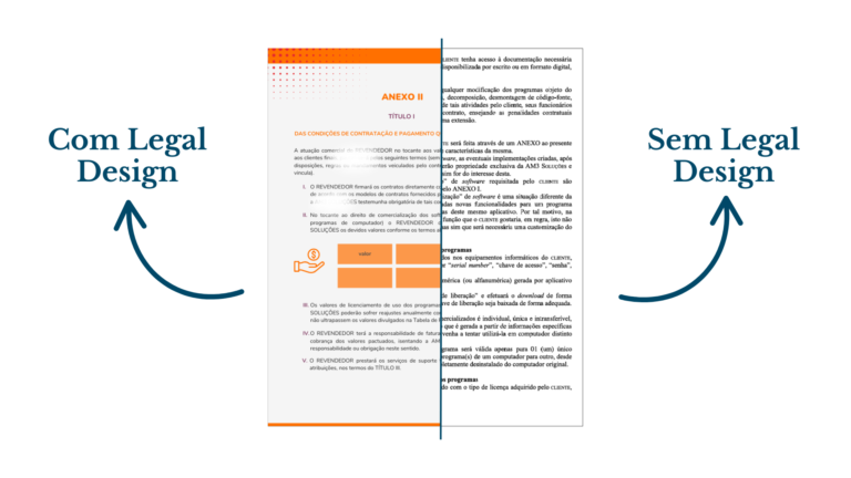 O contrato da sua empresa é um aliado ou um obstáculo?